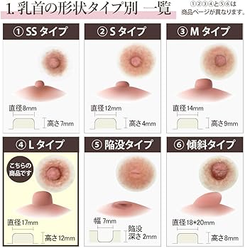 ED同期は陥没乳首をなめて、勃たせて、可愛がる。(1-8巻) | 全巻一覧・あらすじ情報 |