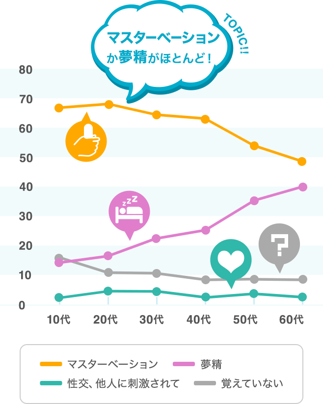 まちのおなにーやさん（Monoclops）の通販・購入はメロンブックス | メロンブックス