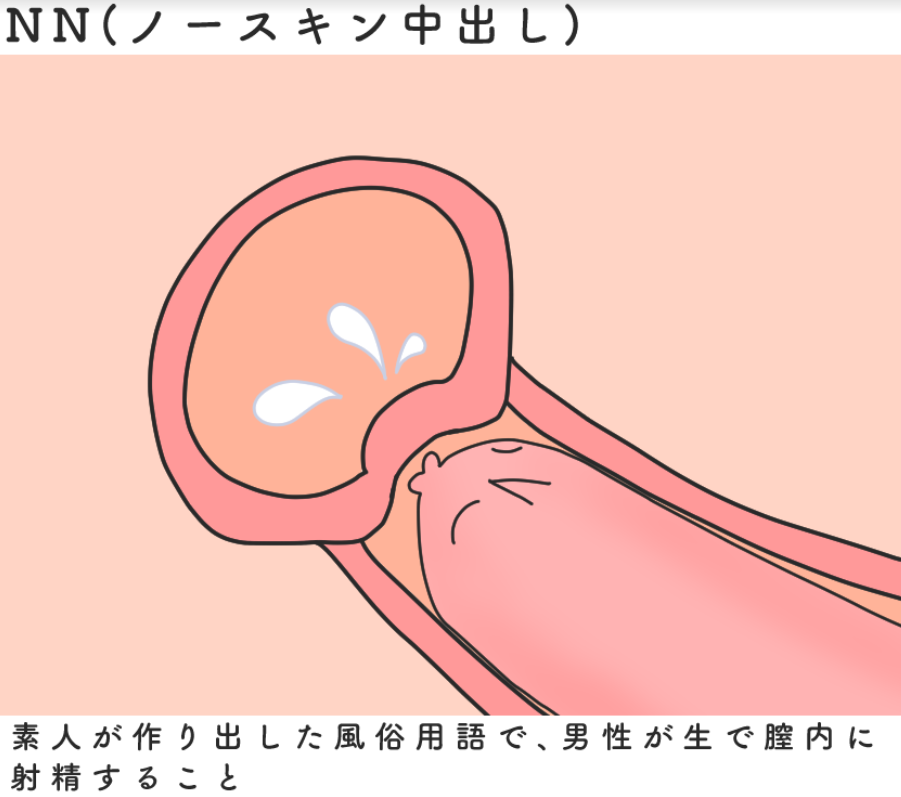 生挿入 生中出しOKのソープでお姉さんが極上サービスをしてくれちゃう！ |