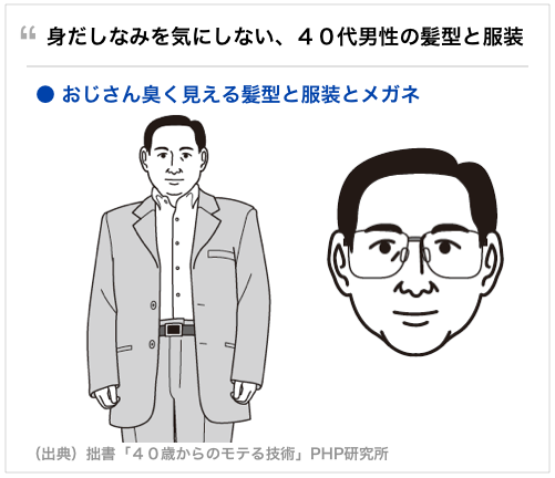 2021年で「50歳」と聞いて驚く男性有名人ランキング|竹野内豊,羽鳥慎一,西島秀俊|他 - gooランキング