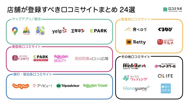 Gスポットバイブの通販！中イキ特化の人気Gスポバイブ【ラブコスメ】