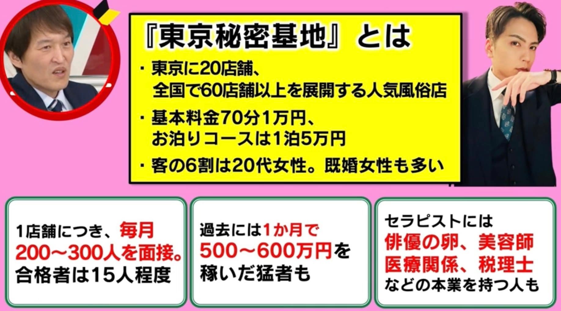 風俗の客層を徹底解説！本当の風俗客はこんな男性 - ももジョブブログ