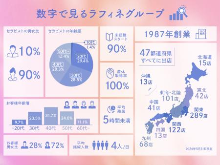 富山県のメンズエステ求人一覧｜メンエスリクルート