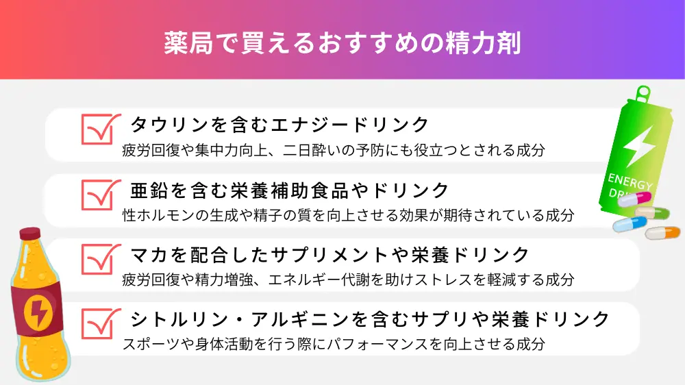 ドラッグストアで買える精力剤って効果あるの？おすすめ厳選10商品を紹介！ | ザヘルプM