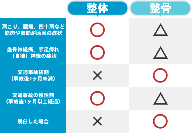 開脚ヒーリング講習会IN巨乳色白美熟女！！！岐阜県美濃加茂市・可児・関市の整体室☆りんご | 元天才整体師のたいちょ～のブログ|дﾟ)