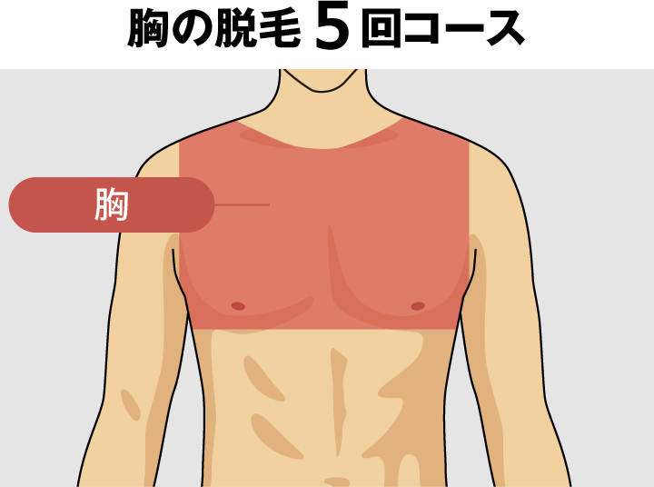 大分県でメンズ脱毛が人気のエステサロン｜ホットペッパービューティー