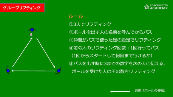 ウエイトリフティングとは》セコンドがいるって知ってた？意外と知らない基礎知識｜GK-SPORTS｜デュアルキャリア情報発信メディア