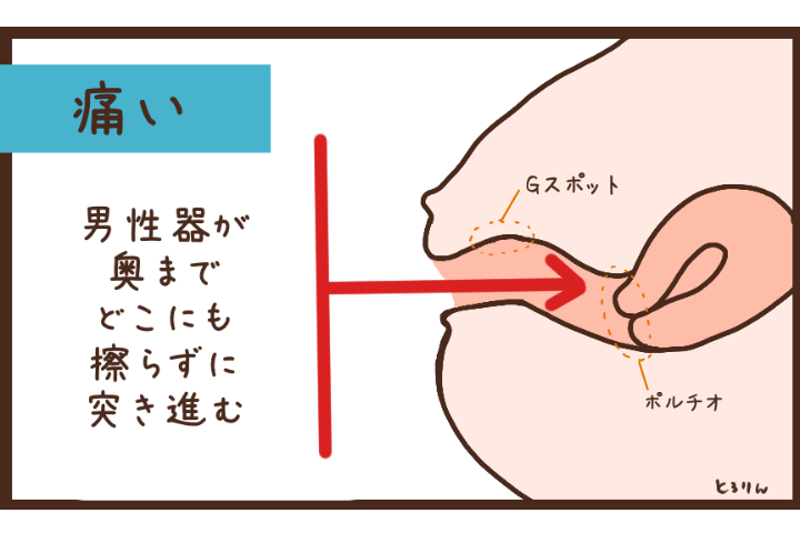 ラリクンニと手マンでポルチオを刺激されてビクビクを止められず失神しかけの寝取られ人妻♡【素人ハメ撮り】【痙攣】【失神】【クンニ】【ポルチオ】