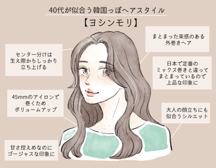 40代男性必見！やってはいけない老けて見える髪型とは？【森越 道大】公式サイト│GARDEN所属のパーマ美容師