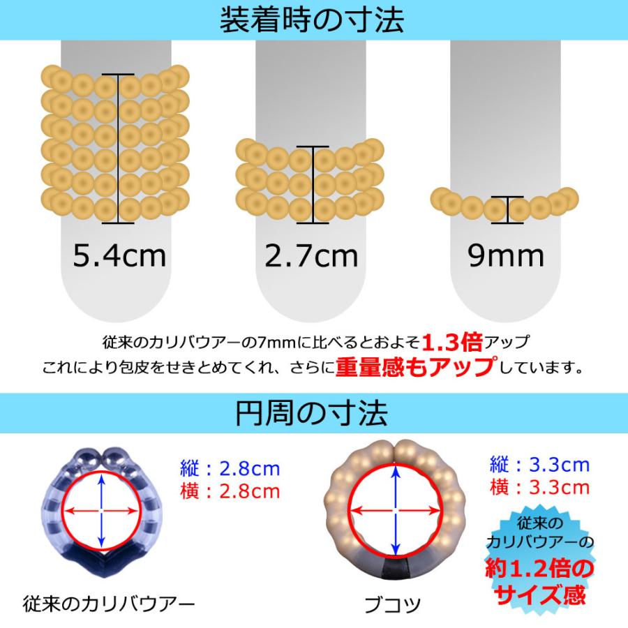 旦那のペニスが小さい？バレず着実にペニスを増大させる3つの方法を解説！ | ザヘルプM