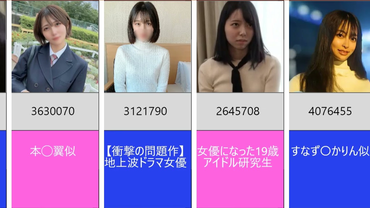 新人セクシー女優【御園もも】サン、ほぼ無修正！デビュー前のFC2超薄消しハメ撮り : 今日のパトロール日誌