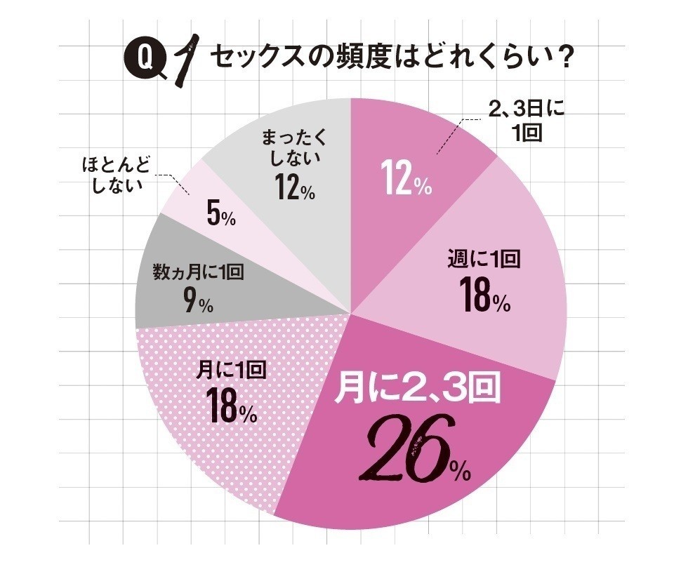 DVD「体の相性が最高すぎる夫の連れ子と 都合の良い女の三日三晩あやまちセックス 大石紗季」作品詳細