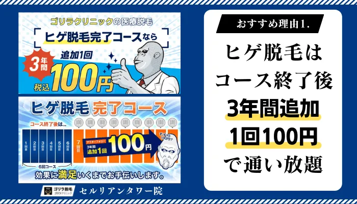 ゴリラクリニックの予約は取れない？アプリでの予約の取り方や変更方法を図解で徹底解説！ | お得に脱毛するなら「めいぶろ」