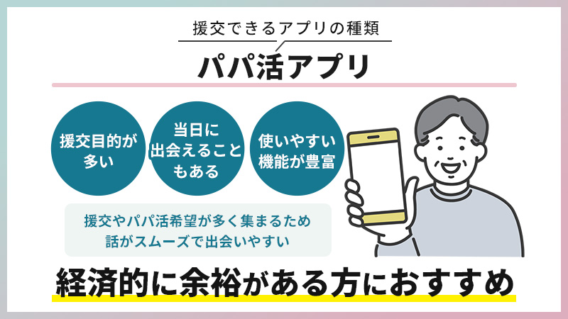 援交掲示板の相場と援交募集向けサイト・アプリ2024＠援コム