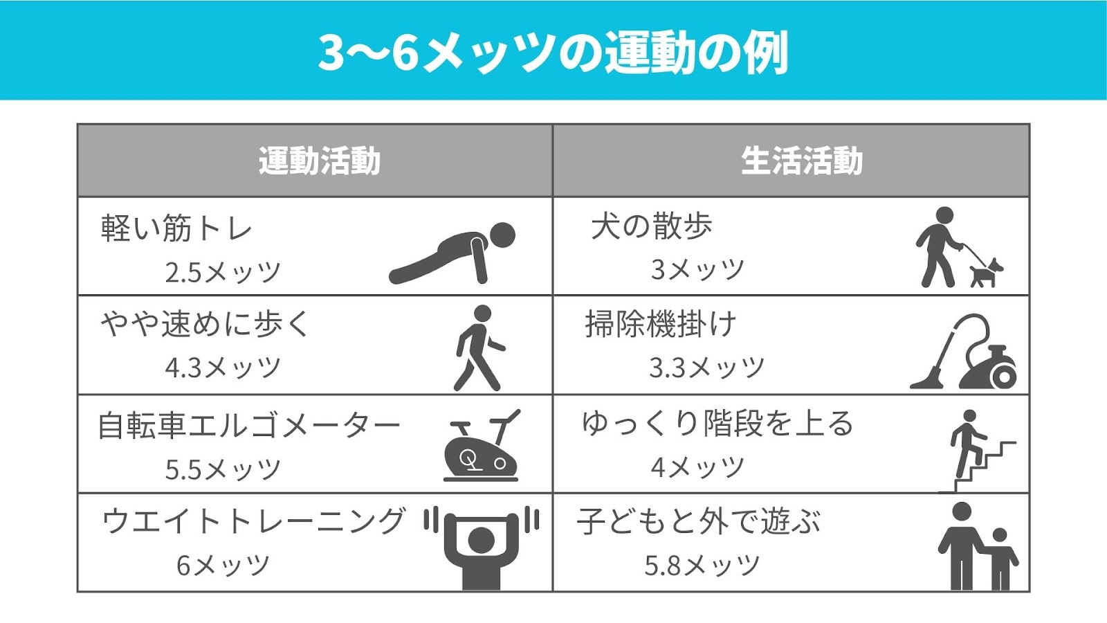 彼氏が彼女に勃起してしまう瞬間とは | オトナのハウコレ