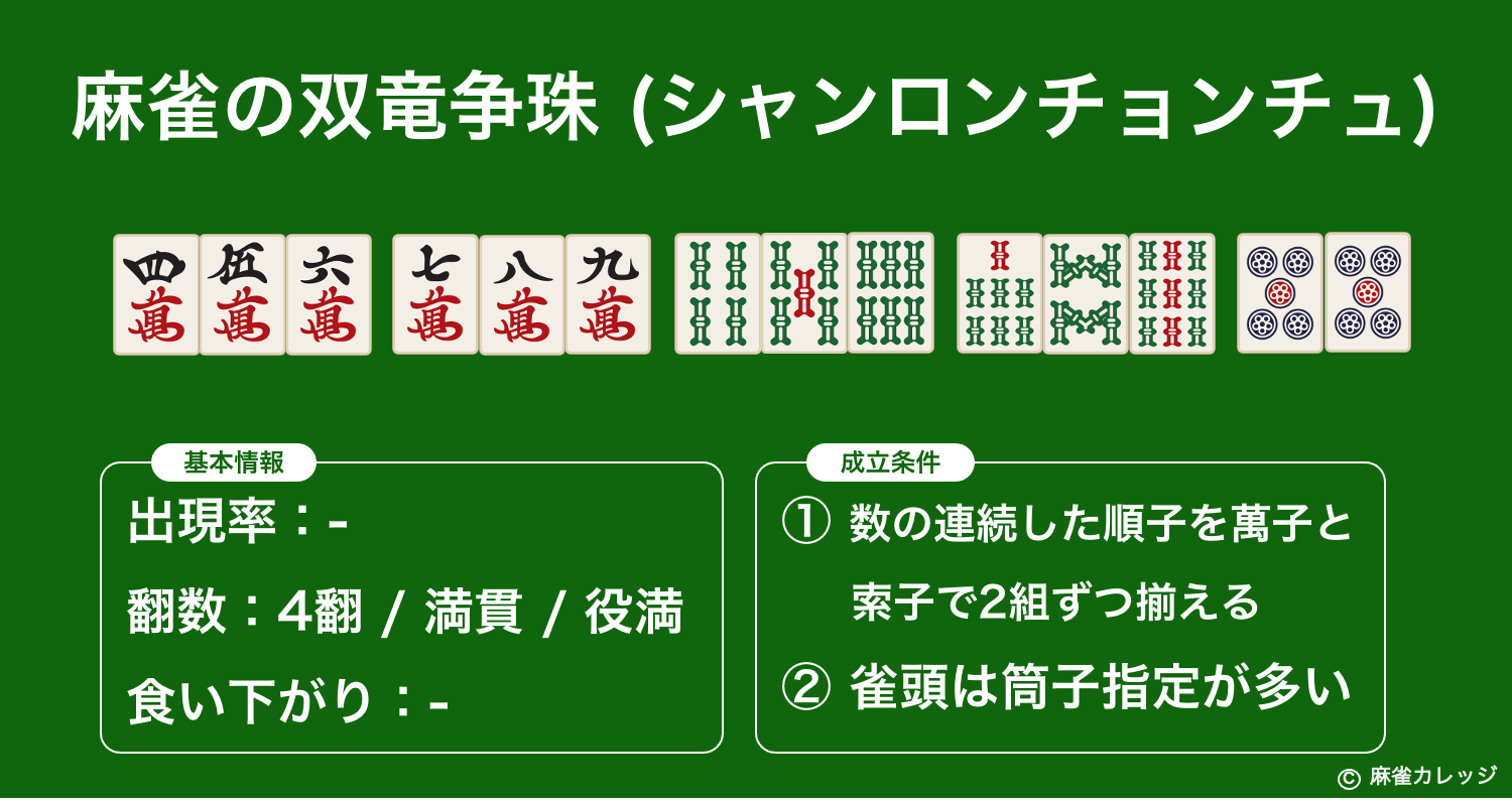 橋本るみ（日本プロ麻雀協会） (@rumirumi_npm) /