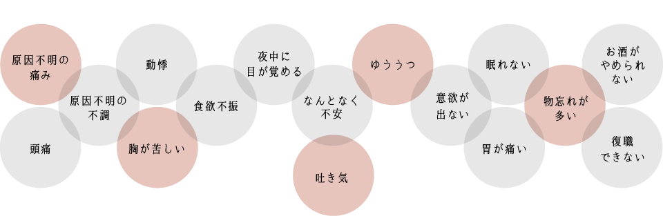 はたのだい駅前内科・糖尿病クリニック - 品川区旗の台/内科