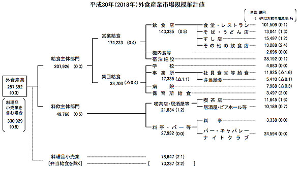 徹底解説】ガールズバーの起源・水商売の意味と由来とは！？