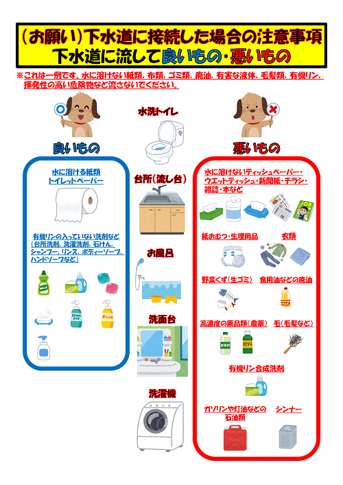 千葉 トイレつまり、排水つまり、水漏れ修理はベストサポートまで