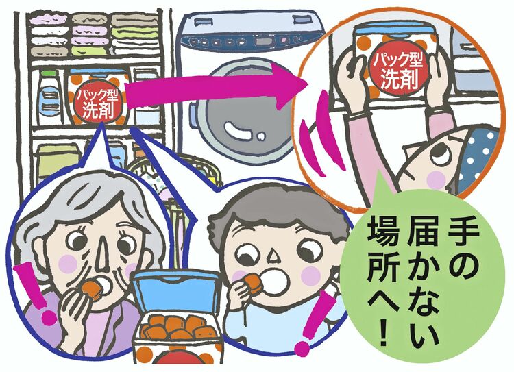 意外と知らない【クサくならない体の洗い方】頻度は？ポイントは？ | 美ST