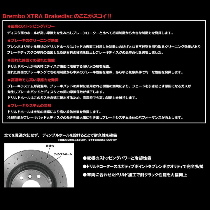 バイクのソレなにがスゴイの！？ Vol.64 『フローティングディスク』～バイク専門用語をわかりやすく解説！