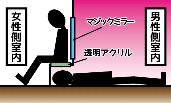 変態たちよ集まれ！大阪のマニアックな変態風俗店8選【体験談】｜駅ちか！風俗まとめ