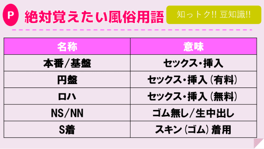 最新版】都城の人気風俗ランキング｜駅ちか！人気ランキング