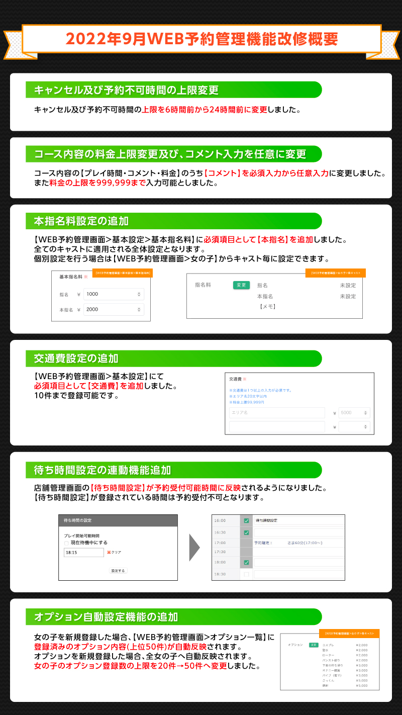 静岡の風俗事情】バナナビのリニューアルについて。 | machi-commu. web!