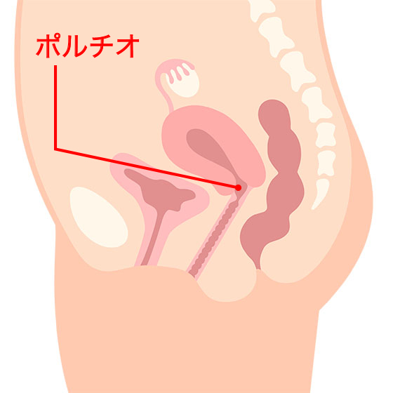 指でポルチオ刺激されていけますが、焦らされてクリでイカされる感覚とあまり大差がないです。ジェットコースターで落ち | Peing -質問箱-