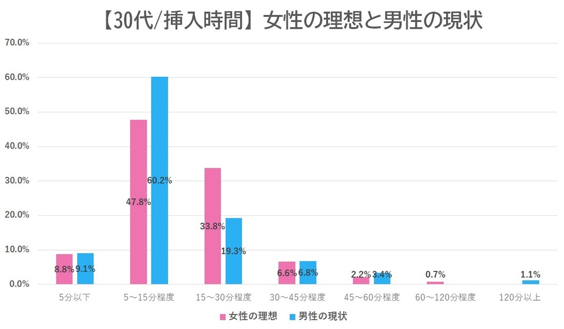 【大洪水】女性をイカせまくる「究極の前戯」を徹底解説