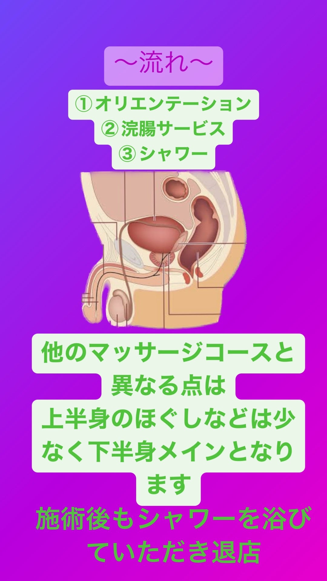 慢性前立腺炎という病名は確定診断ではなく臨床無知のくずかご｜横浜木村泌尿器