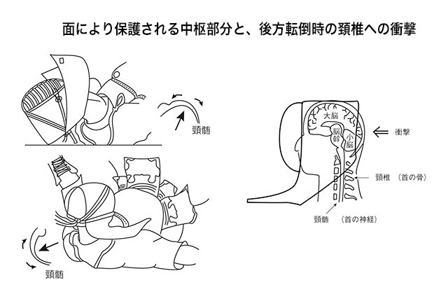 確かに血圧は下がるけれど、安易に押すと危険なツボ 本当にオススメなのは | 楽しく下げる高血圧