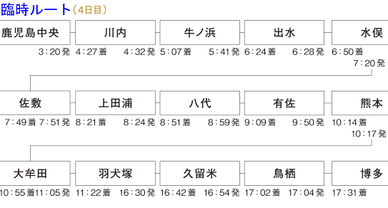 西村修 | 8月25日博多18:42、区間快速羽犬塚ゆきに、停車駅は南福岡、大野城、二日市、原田、基山、鳥栖から各停に。 #JR九州 #博多駅