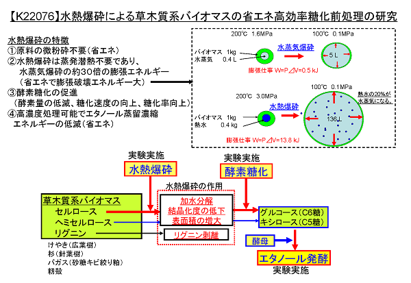 警備員 施設警備の仕事・求人 - 秋田県 秋田市｜求人ボックス