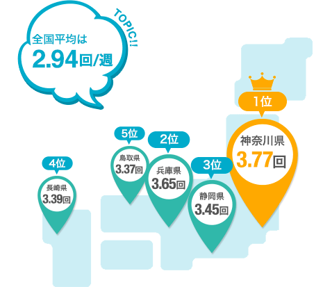 平均は14.7歳！ 約3割が小学生のうちに初めてのマスターベーションを経験!? 