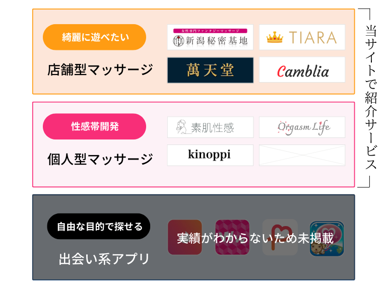 新潟県の回春性感風俗ランキング｜駅ちか！人気ランキング