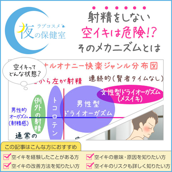 AIに中イキの方法を聞いてみた｜女性用風俗・女性向け風俗なら【恵比寿秘密基地】