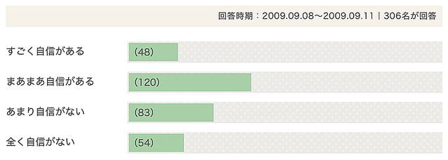 男には18個の性感帯があるって知ってた？【性感帯マップ付き】｜BLニュース ちるちる