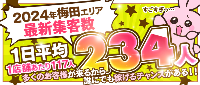 えりかさんの口コミ体験談、割引はこちら リッチドール阿倍野店 谷町九丁目