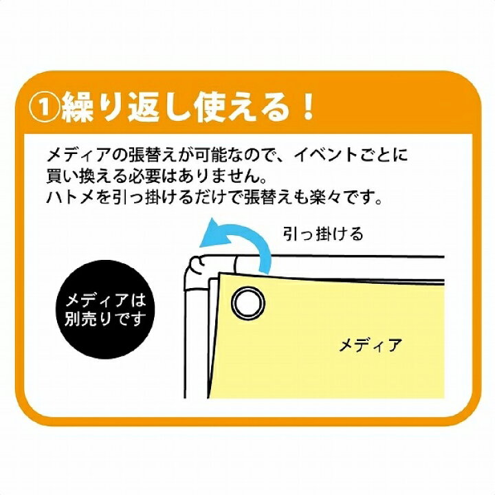 ※廃盤　磁石がビシッとくっつく！ピンレスマルチ掲示板(磁石orテープで掲示する掲示板)屋内用 H900×W1800×D20mm PHM-36