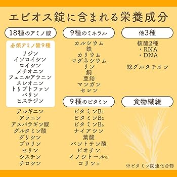 男根の看板を掲げる五臓圓ビルの老舗薬局で、性欲増強剤を頼んでみました : 鳥取の社長日記