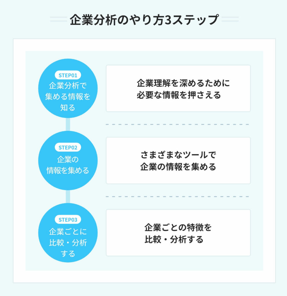 ファスティングのやり方を解説！効果や回復食も｜BELTA