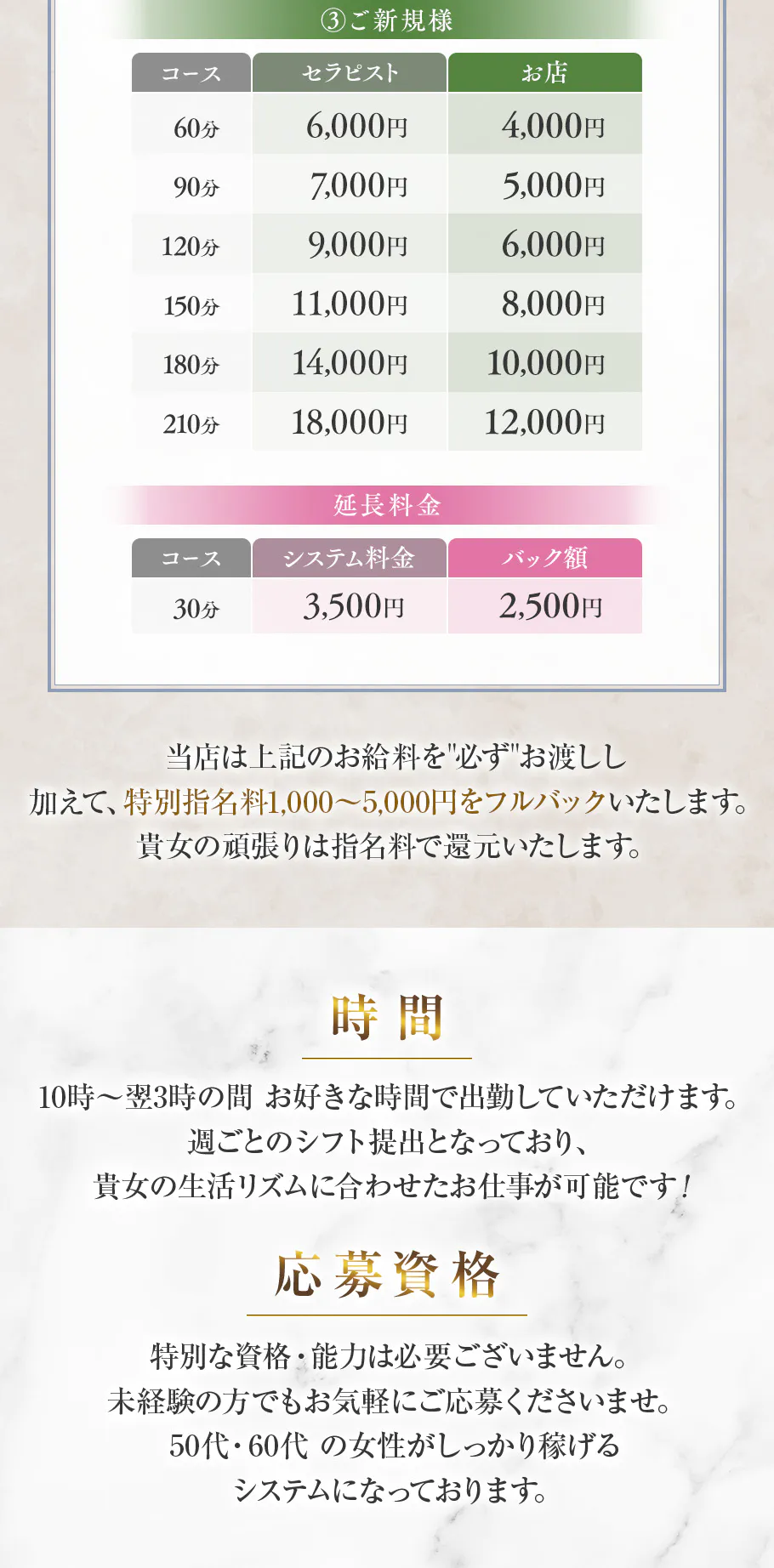 梅田・北新地・福島 メンズエステ店【厳選7選】ランキング＆アジアンエステ