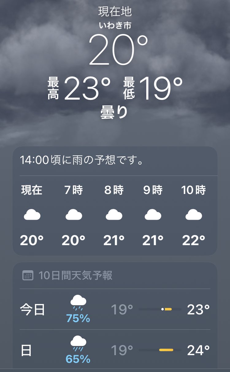 勿来の14日間(2週間)の1時間ごとの天気予報 -Toshin.com 天気情報 - 全国75,000箇所以上！