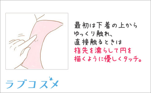 ちゃんと知りたい、女性の生殖器の解剖学 | インテグロ株式会社