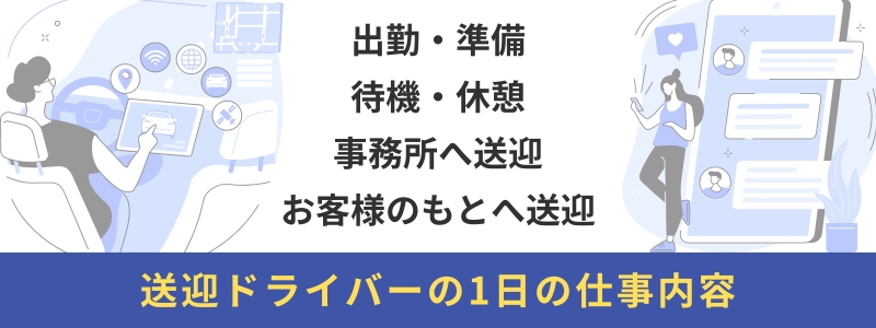 2024年新着】【東京都】デリヘルドライバー・風俗送迎ドライバーの男性高収入求人情報 - 野郎WORK（ヤローワーク）