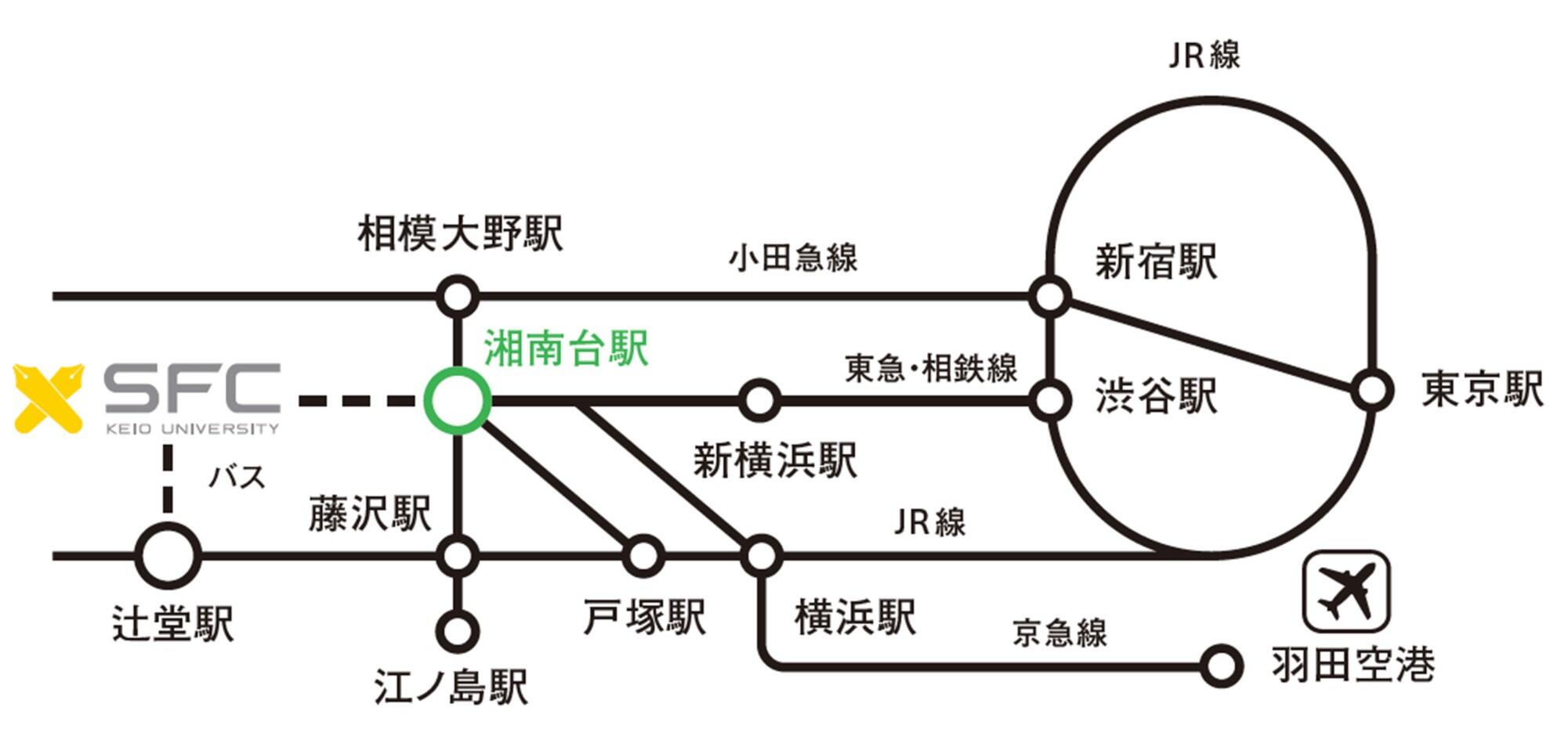 マンガで紹介！神奈川で東京都心まで1時間圏内で通勤できる場所は？|マンション暮らしガイド|長谷工の住まい