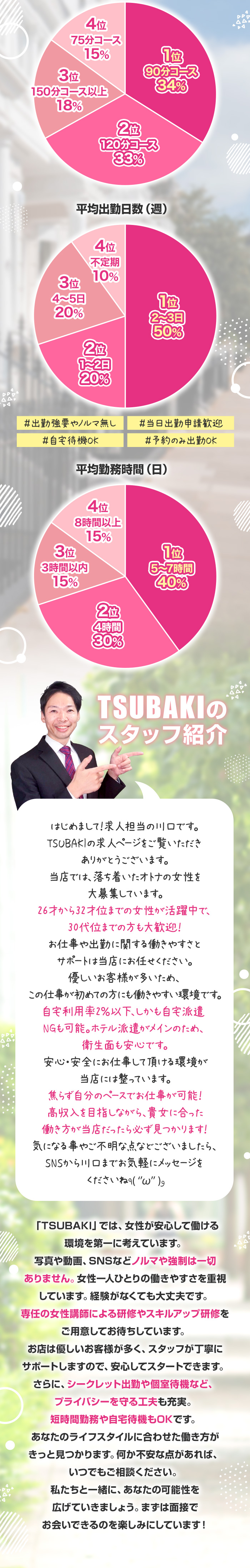 【鳥取・島根・岡山風エス】お店選びを迷っているあなたへ 新・回春マッサージTSUBAKI｜バニラ求人で高収入バイト