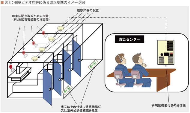 なんばネットカフェ｜アットワンなんば店｜鍵付完全個室