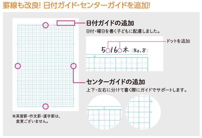 キャンパスノート カラフルテープ みずたまキャンパス ドット６色